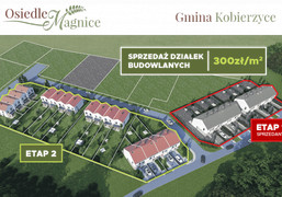 Morizon WP ogłoszenia | Nowa inwestycja - Działki - Osiedle Magnice, Magnice | 9288