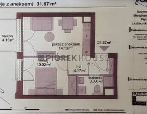 Mieszkanie na sprzedaż, Warszawa Ursus, 32 m²